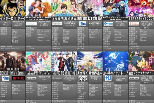 Fate雑記 士凛特化 あるふぁ ゴジラ