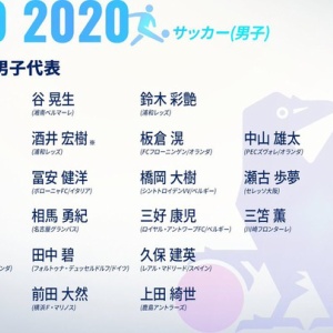 日本代表 Vs U24日本代表 スタメン予想w Samurai Footballers サッカーまとめ