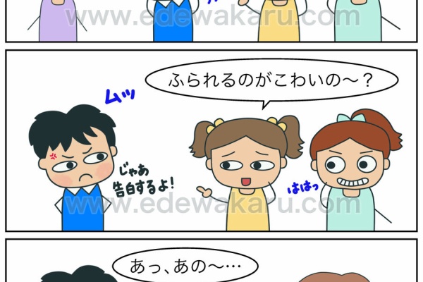 絵でわかる日本語 日本語文法
