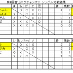 富山ポケチャンオフ