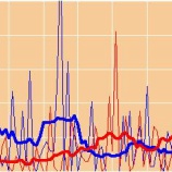 �إ��ꥢ���̿��ǡ����ΰ۾���̿����֤򸫤Ĥ���ˤϡ��٤β���