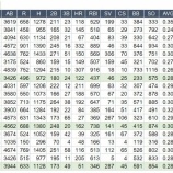 『結局、OPS』の画像