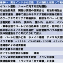 如何に英米がイランを食いものにしてきたか！！