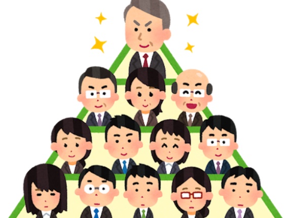 韓国人「国際的地位なら日本と韓国のどちらが上位ですか？」