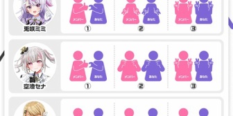 【ぶいすぽ】ぶいすぽフェス2025楽屋トーク(3D) 詳細発表　3Dメンバーのポーズ一覧はこちら！『ポーズの中にハート拒否があって草』