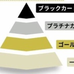 Ｍｏｏｎ　月に想いを・・