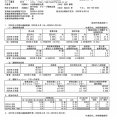 ブックオフグループHD 2026年5月期通期決算