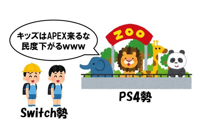 【画像】APEX、Switch勢が参入する様子の風刺画ワロタｗｗｗｗｗｗ