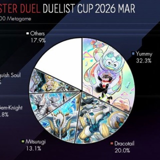 【遊戯王】「ジェムナイトは誰も使っていない」とはなんだったのか