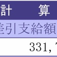 俺の給与明細見た感想くれ（※画像あり）