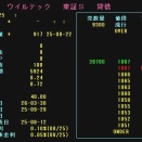 【優待新設！】年間最大3万円分のクオカ優待でストップ高張り付き！
