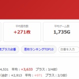『2026.10/4　新世界』の画像
