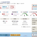 『フイデリティ証券で「eMAXIS SLIMバランス8資産」が購入できることに』の画像