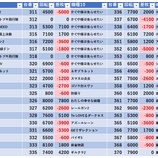 『11/30　アイランド筑西　旧イベ』の画像