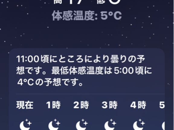 トライアルが始まりました👌💓👌