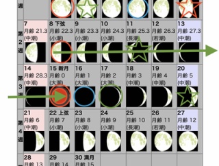 旧暦「18」の日と、10月「から」に注意