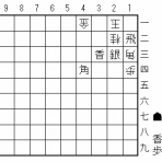 二次元世界の調教師詰将棋作品集