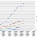 【八月作戦】2026年8月23日ランキング【艦これアーケード】