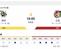 【虎実況】[9月6日] 阪神 vs 広島（甲子園）22回戦　18:00～