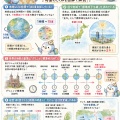 【図解】なぜ日本はロンドンより9時間早いのか？