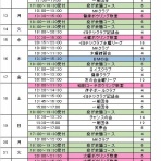 イヨテツボウリングセンター スタッフおすすめ情報