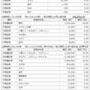 12月IPO出そろう