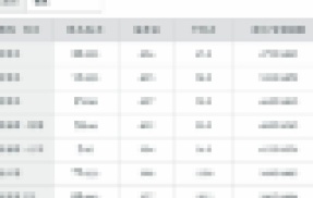 【大問題】河合塾模試の答えが事前に丸見えだったと発覚。