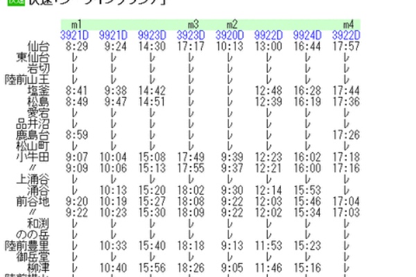 Rail・Artブログ - 1996年