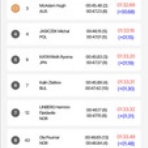 tachibana toshihisa ファルコン（FalconSki Racing Team)