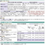 さいとう武次郎の日記【倉敷市議会議員】