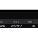 今日の結果　例によって日経の巻き添え（というか日経より酷い）