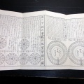 和本明治24年（1891）占い折本「永代陰陽九星方位諺解」1帖/安田政常/古書/銅版摺り