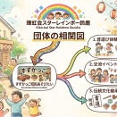 すずかっこ昭和あそびたい