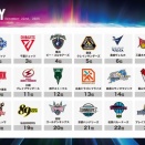 Bリーグドラフト　指名順抽選の結果、1位：SR渋谷　2位：茨城　3位：千葉J　4位：横浜BC　5位：群馬の結果に