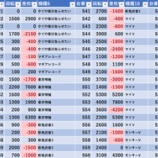 『10/29　大山オーシャン　』の画像