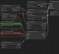 個人向けのパソコン・グラボでも、ローカル環境でAI系の動画を作れると聞いたので自分を犠牲にして実験してみた(Wan2.2系/EasyWan22)
