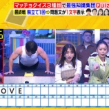『[イコラブ] ラヴィットでクイズ出題「=LOVE、≠MEなどを手掛ける元AKB48のメンバーは？」【ノイミー、ニアジョイ】』の画像