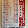 【高校野球】ベスト４決定