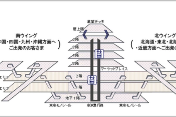 ウルフ バンビ ときどきコアラ 16 Jgc修行 ｱﾅﾊｲﾑﾃﾞｨｽﾞﾆｰ旅行 17 舞浜