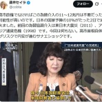 鳶の羽