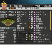 12球団コーチ陣の年俸ｗｗｗｗｗｗ