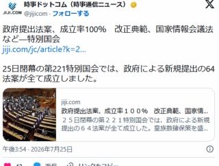 共同通信「政府が提出した64個の法案、全て成立だぞけしからん！！」