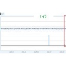 １０月の金価格下落は何が原因？？