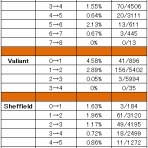 うまく提督っていっとく -艦これ航海＆ウマ娘調教日誌-