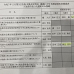  松阪市議会議員    海住恒幸 ブログ