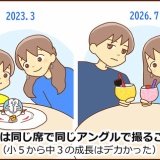 中３息子と行く２回目の藤子Ｆ不二雄ミュージアム③