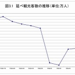 鎌倉算数パズル教室
