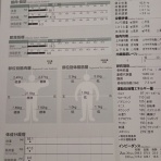 ありの～ままの～姿見せる二～ト