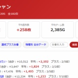 『6/11 大山オーシャン 』の画像