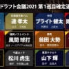 2021年ドラ1の現在…5年後の答え合わせ